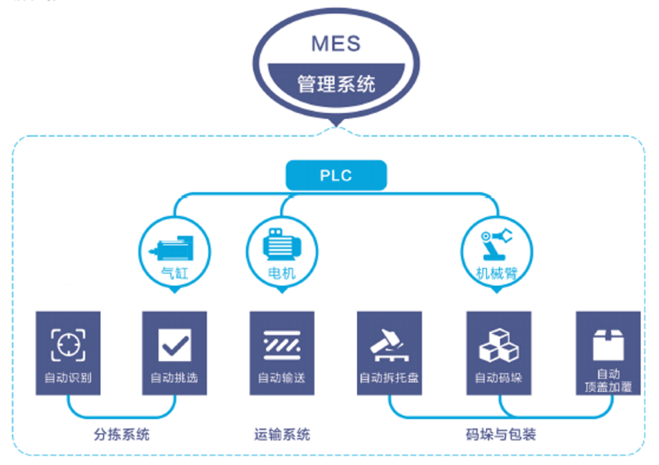 汽车1.png